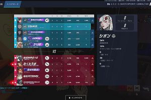 00時15分 ごろ