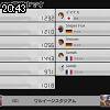 20時40分 ごろ