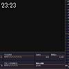 23時20分 ごろ