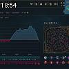 18時50分 ごろ