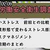 02時05分 ごろ