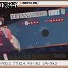 13時40分 ごろ