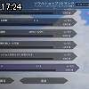 17時20分 ごろ