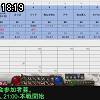 18時15分 ごろ