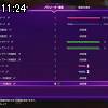 11時20分 ごろ