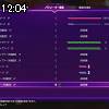 12時00分 ごろ