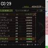 03時25分 ごろ