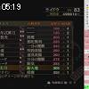 05時15分 ごろ