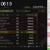 06時15分 ごろ