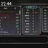 22時40分 ごろ