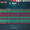00時45分 ごろ