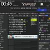 00時45分 ごろ