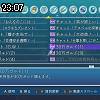 23時05分 ごろ
