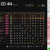 03時40分 ごろ