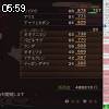05時55分 ごろ