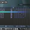 04時05分 ごろ