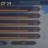 07時25分 ごろ