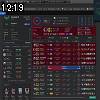 12時15分 ごろ
