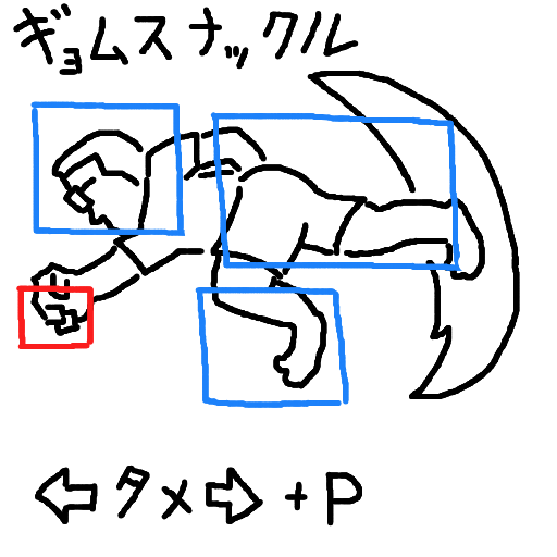 ギョムスナックル,タメ→↘︎→＋P,イラスト,格闘技,技,手描き,コマンド入力,人物,必殺技,アクション