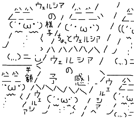 アスキーアート,猫,キャット,文字,ASCII