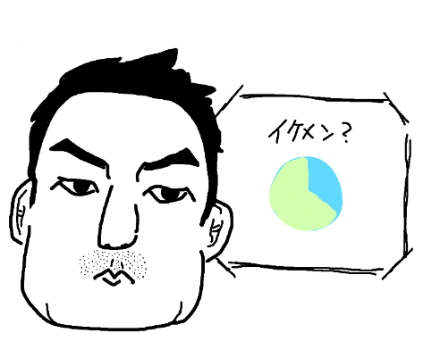 男性,顔,イラスト,円グラフ,イケメン？
